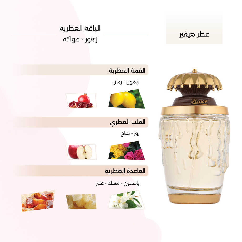 Hiver Eau de Parfum