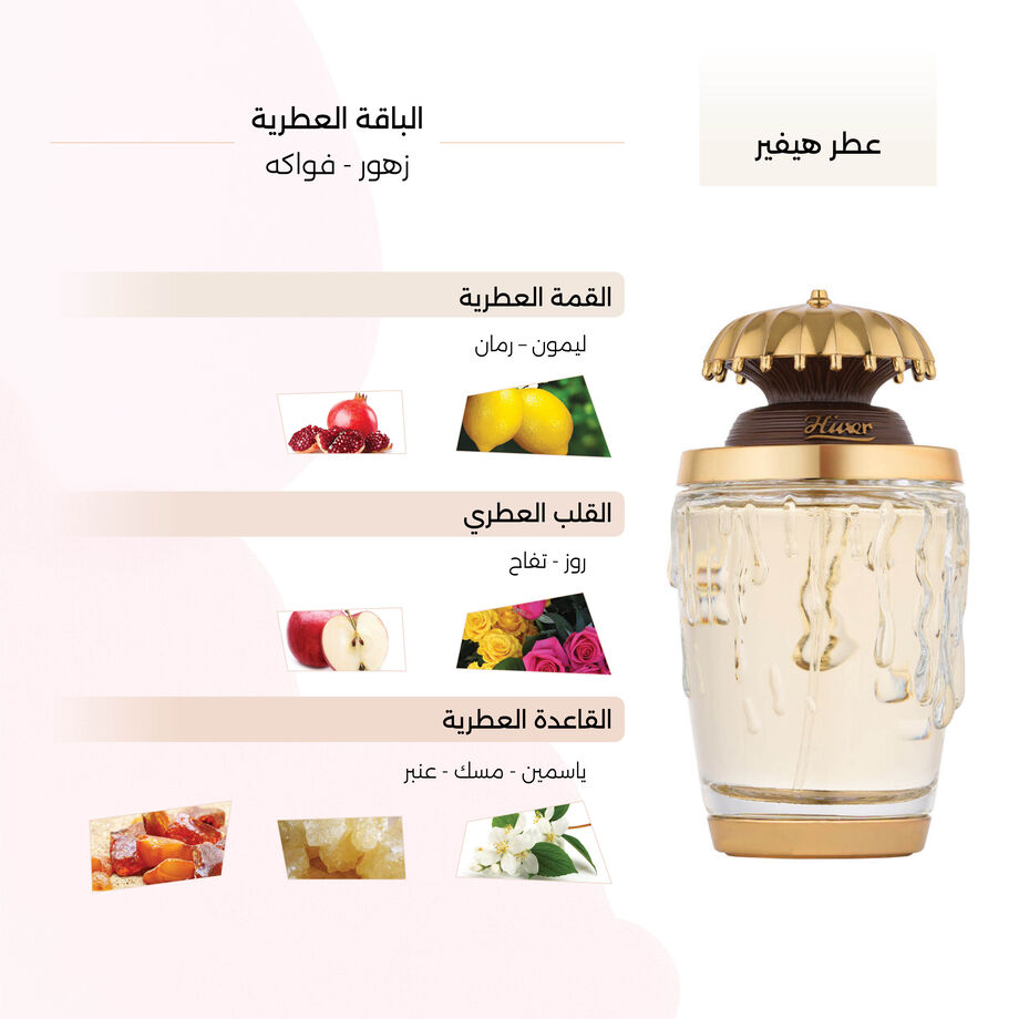 Hiver Eau de Parfum
