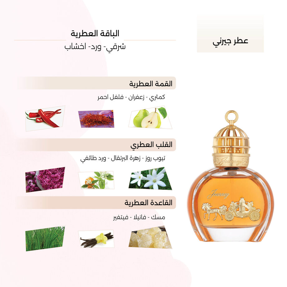 Journey Perfume for women by Cage
