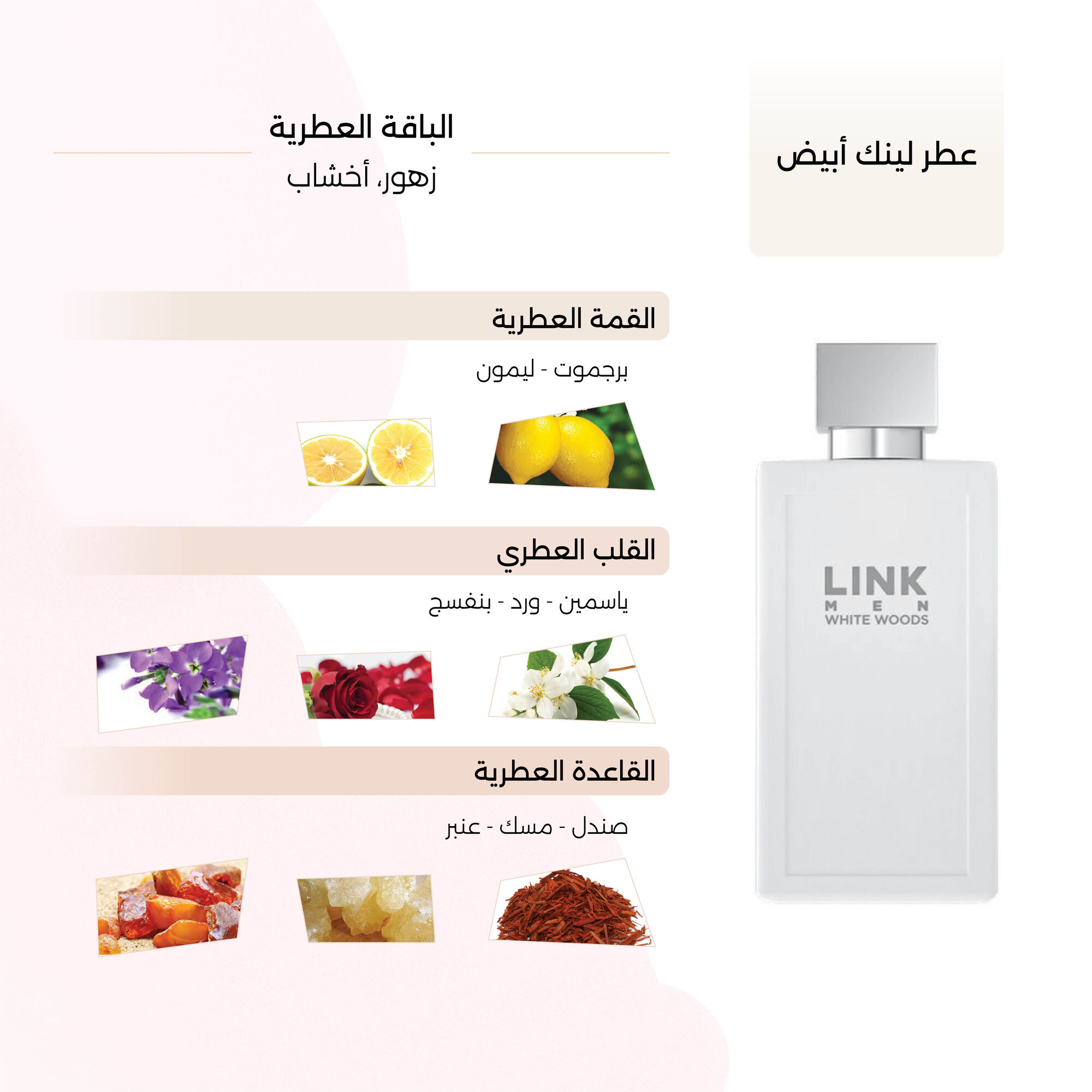 Link White Woods Perfume by Link
