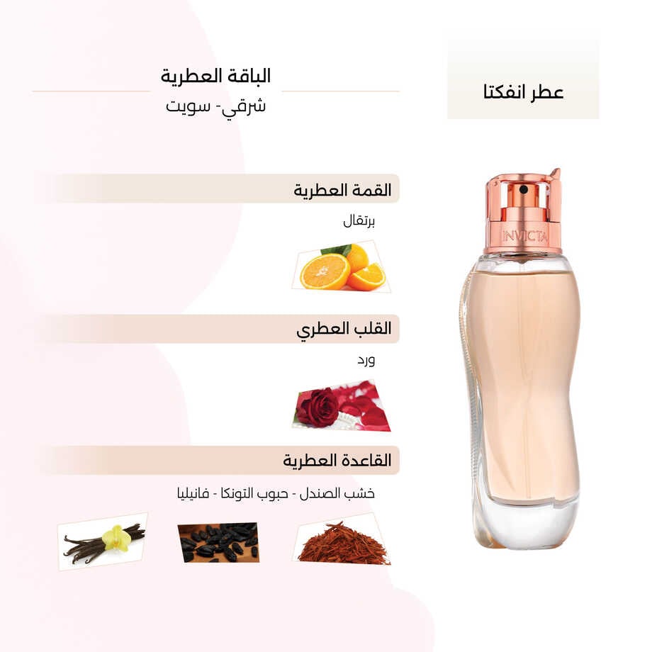 Invicta Perfume for Women by Cage