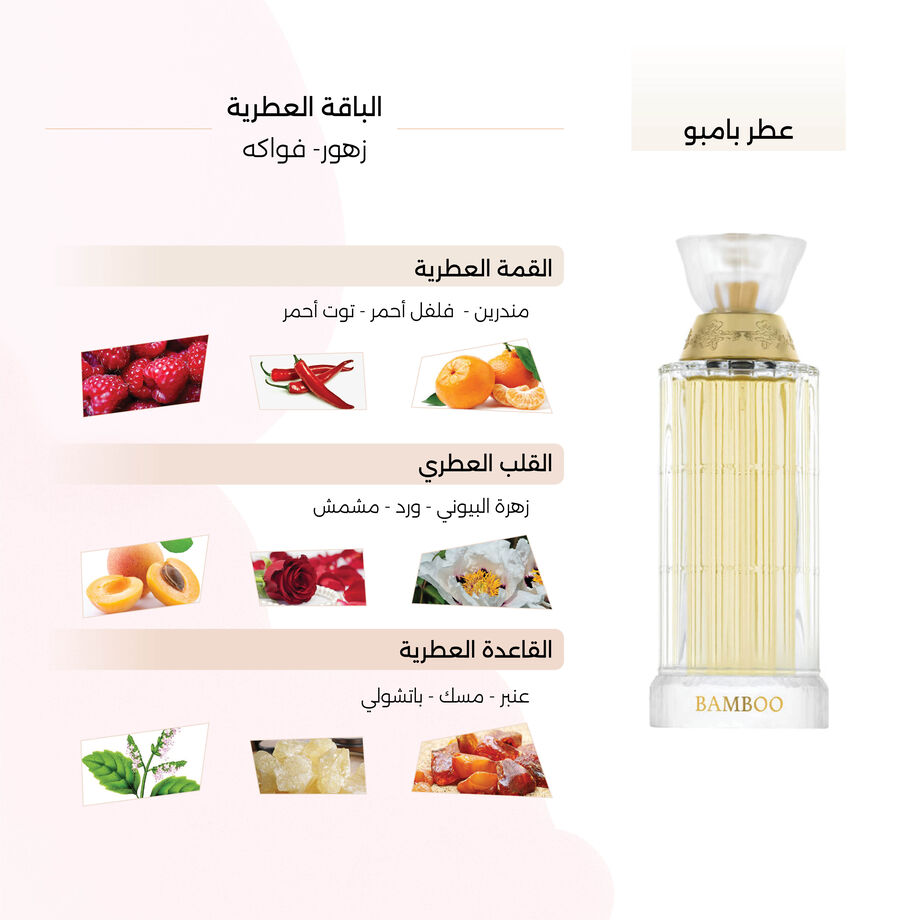 Bamboo Perfume by Maios