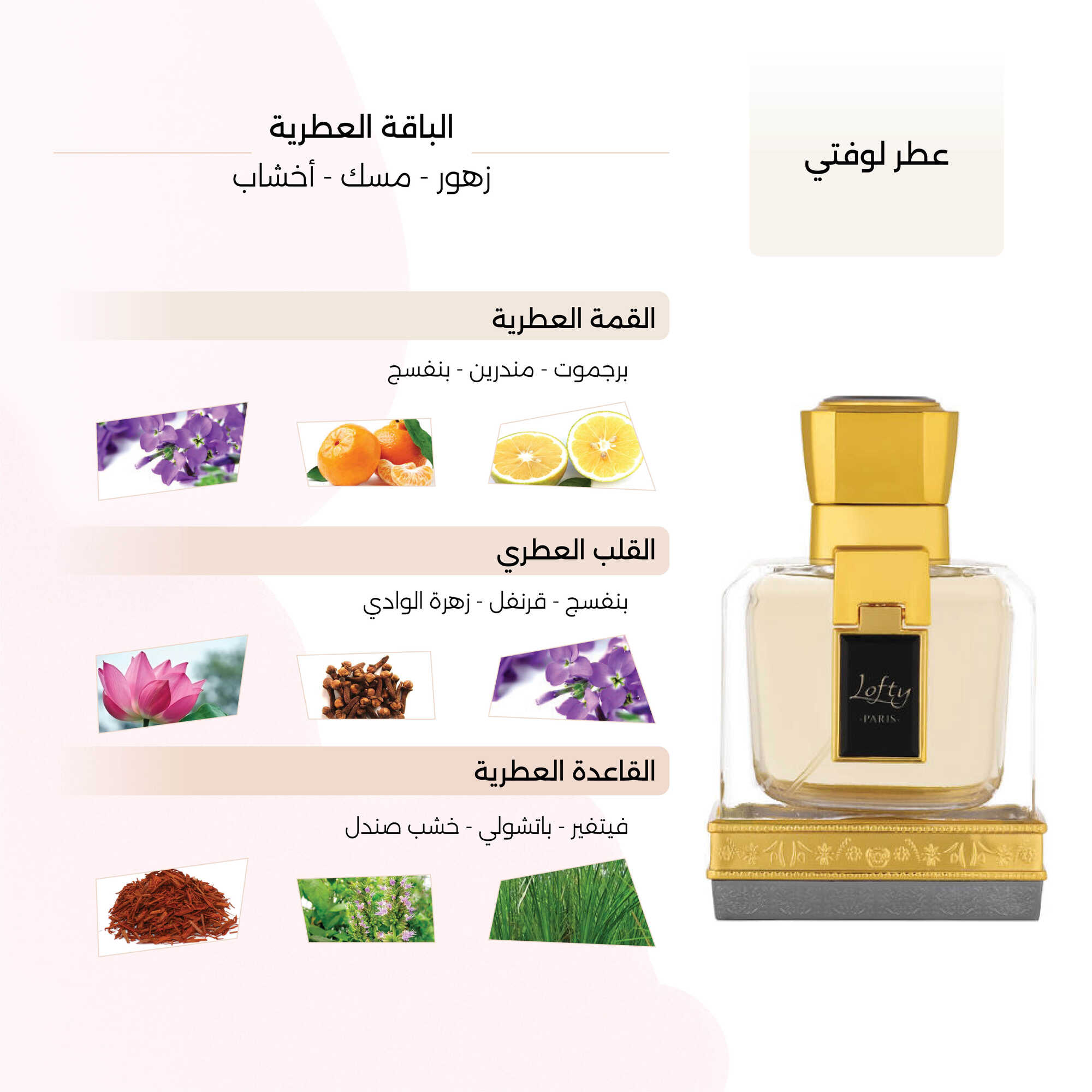 Lofty Perfume by Maios