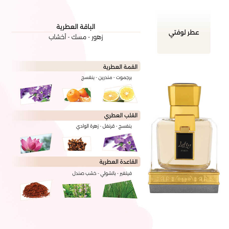 Lofty Perfume by Maios