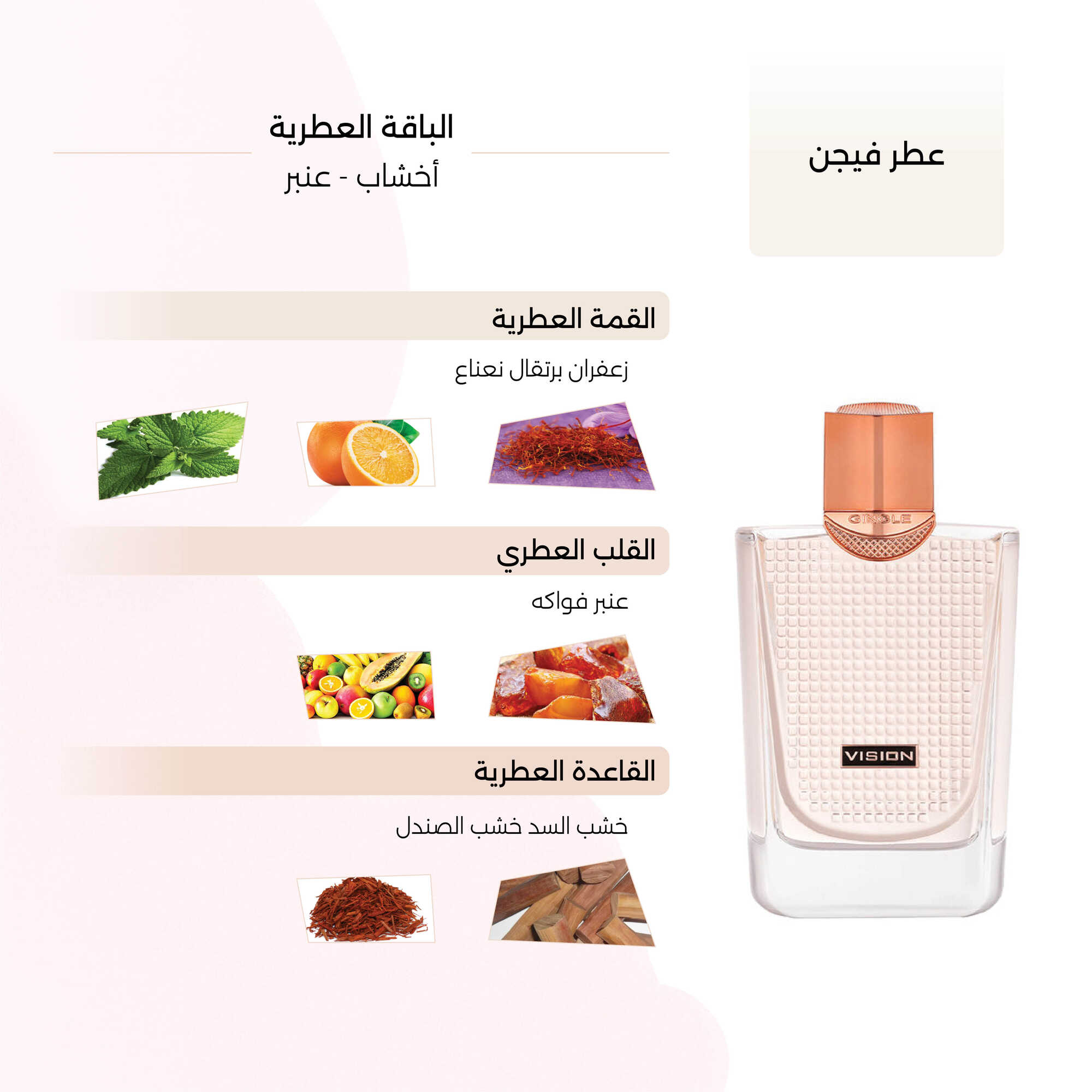 Vision Perfume for Men by Gingle