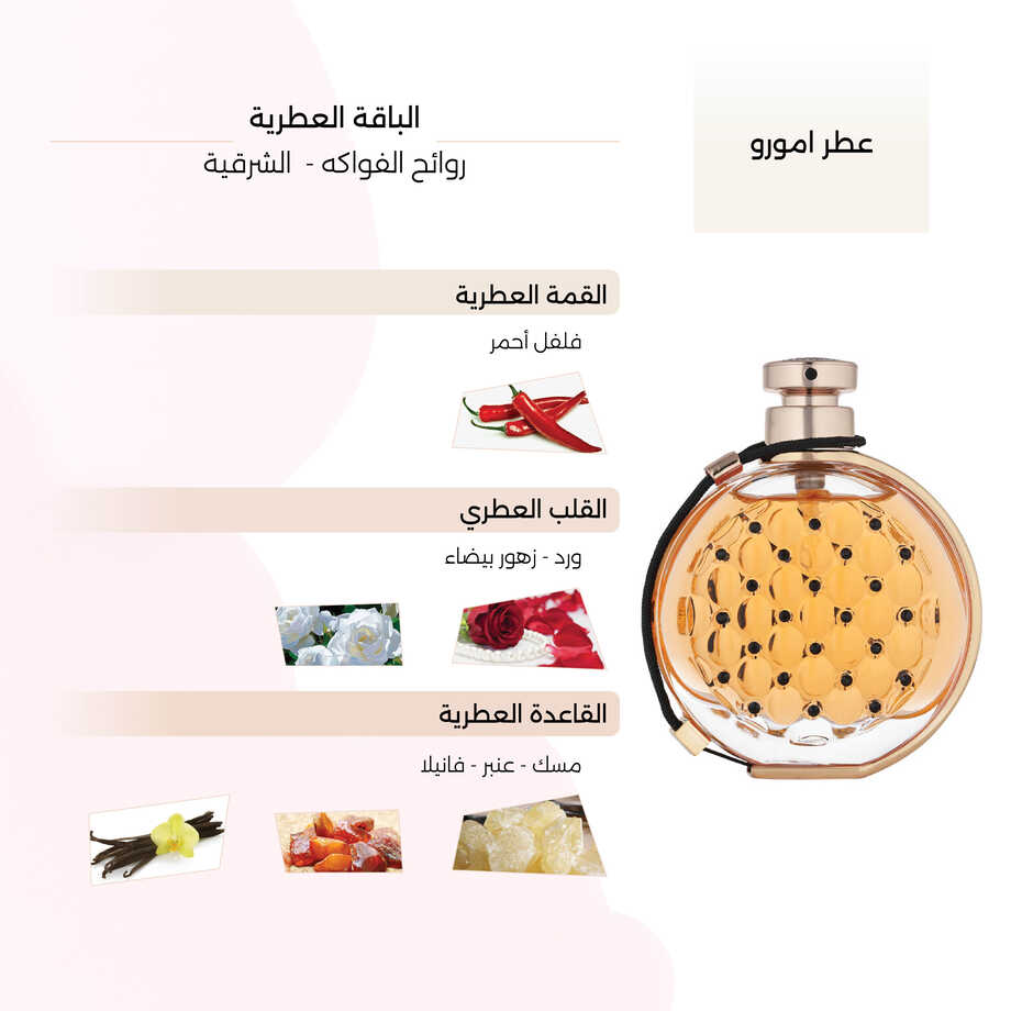 Amoro Perfume 80ml