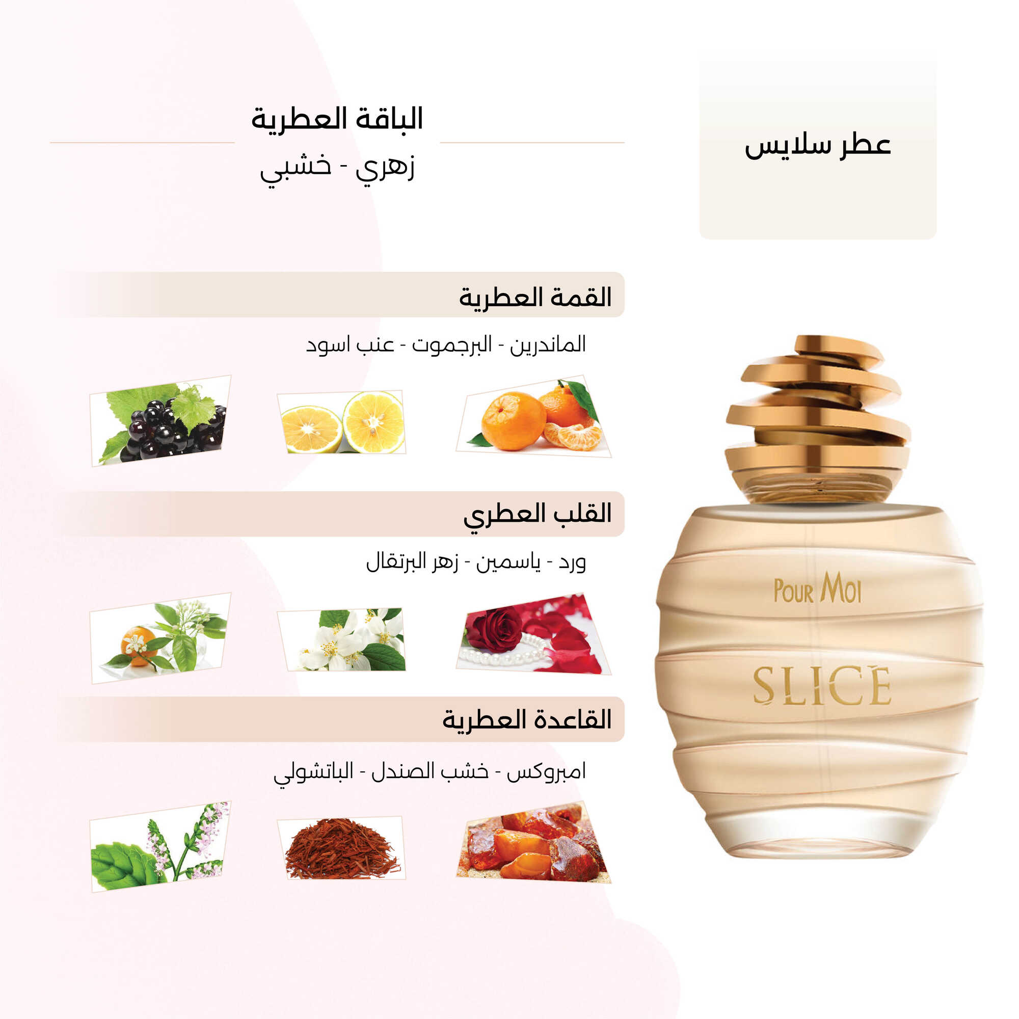 Slice Eau de Parfum