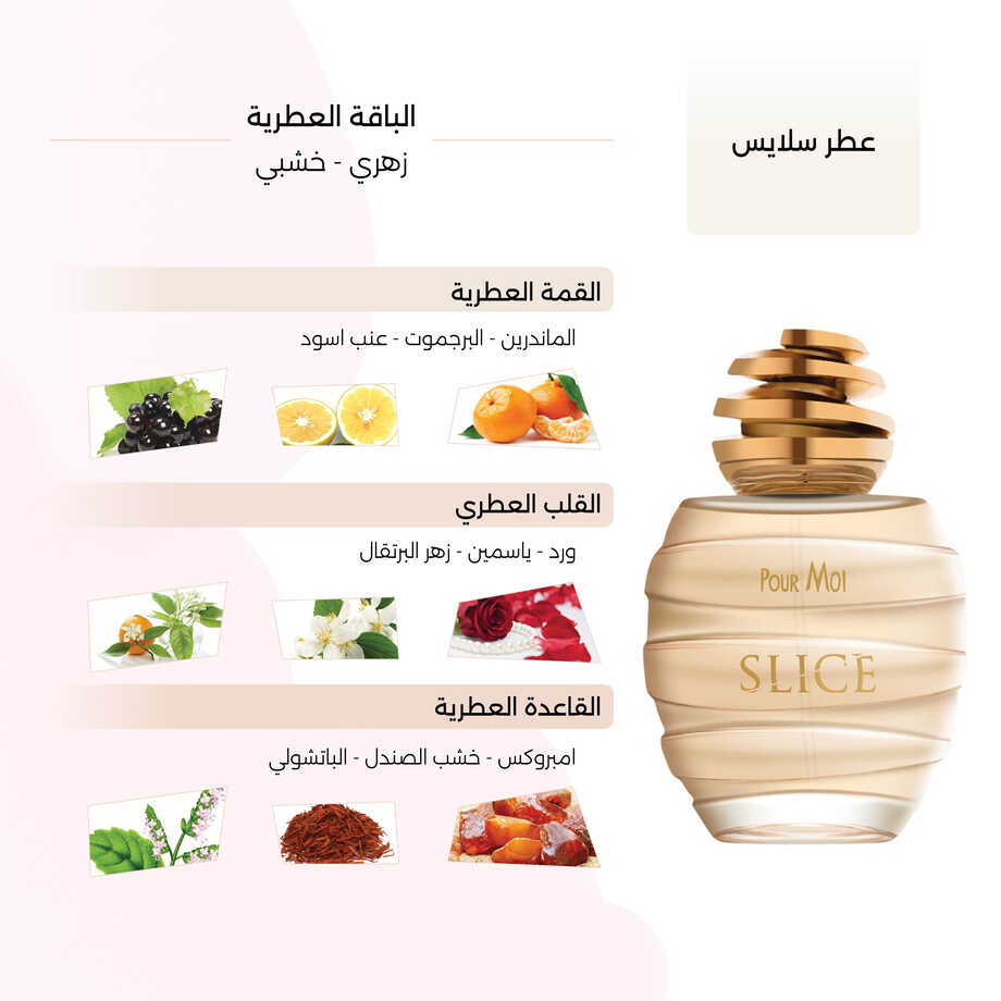 Slice Eau de Parfum