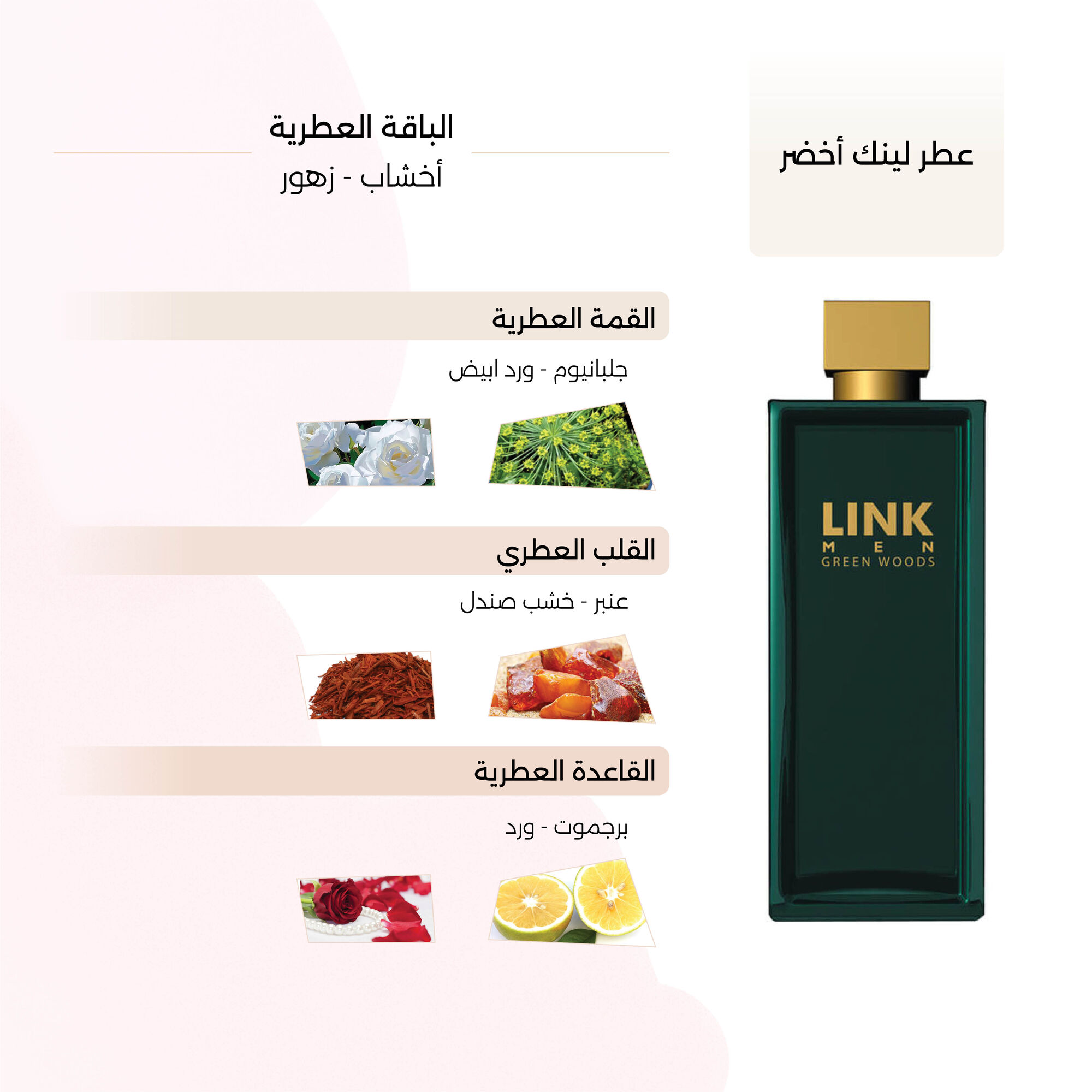 Green Woods Eau de Parfum