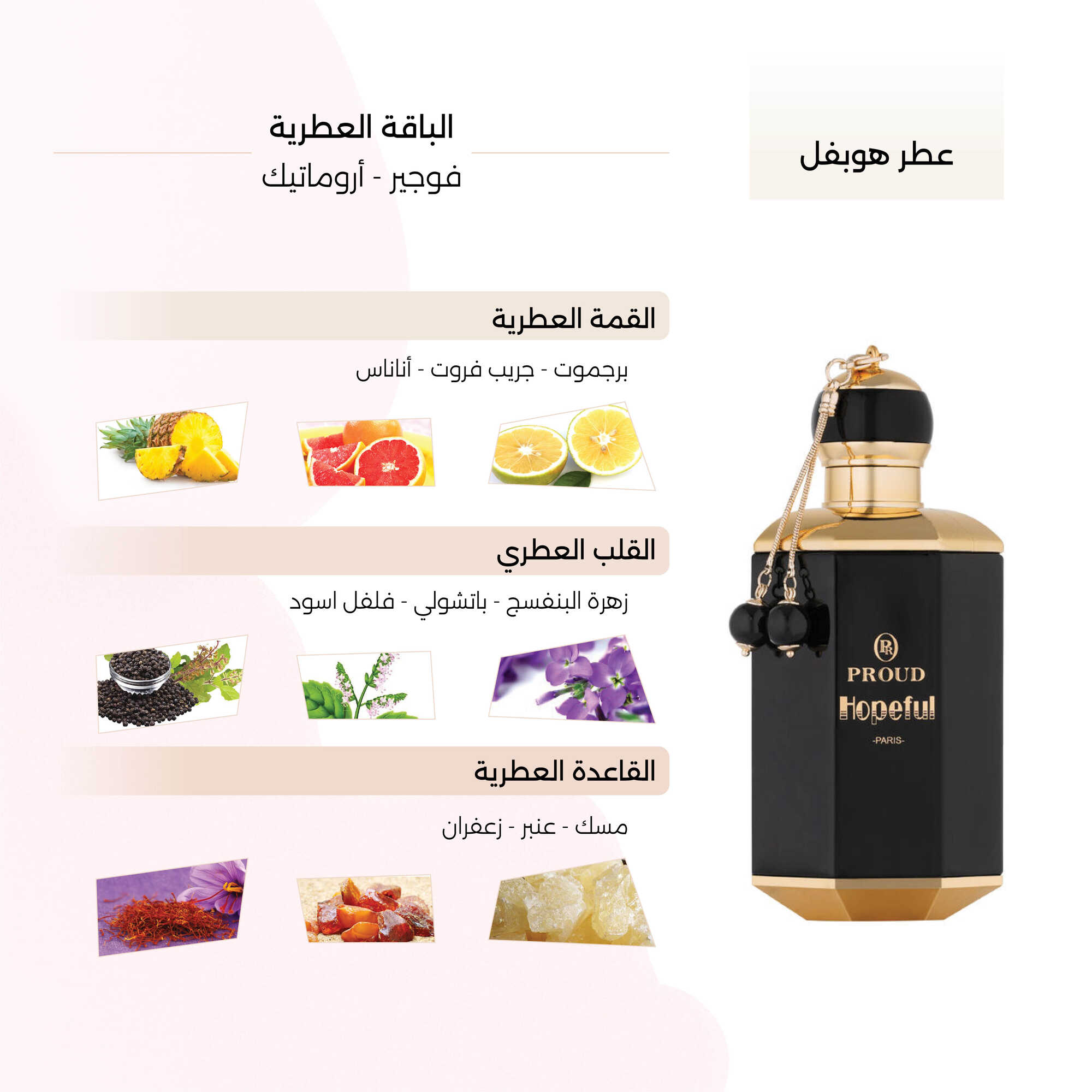 Hopeful Perfume for Men by Proud