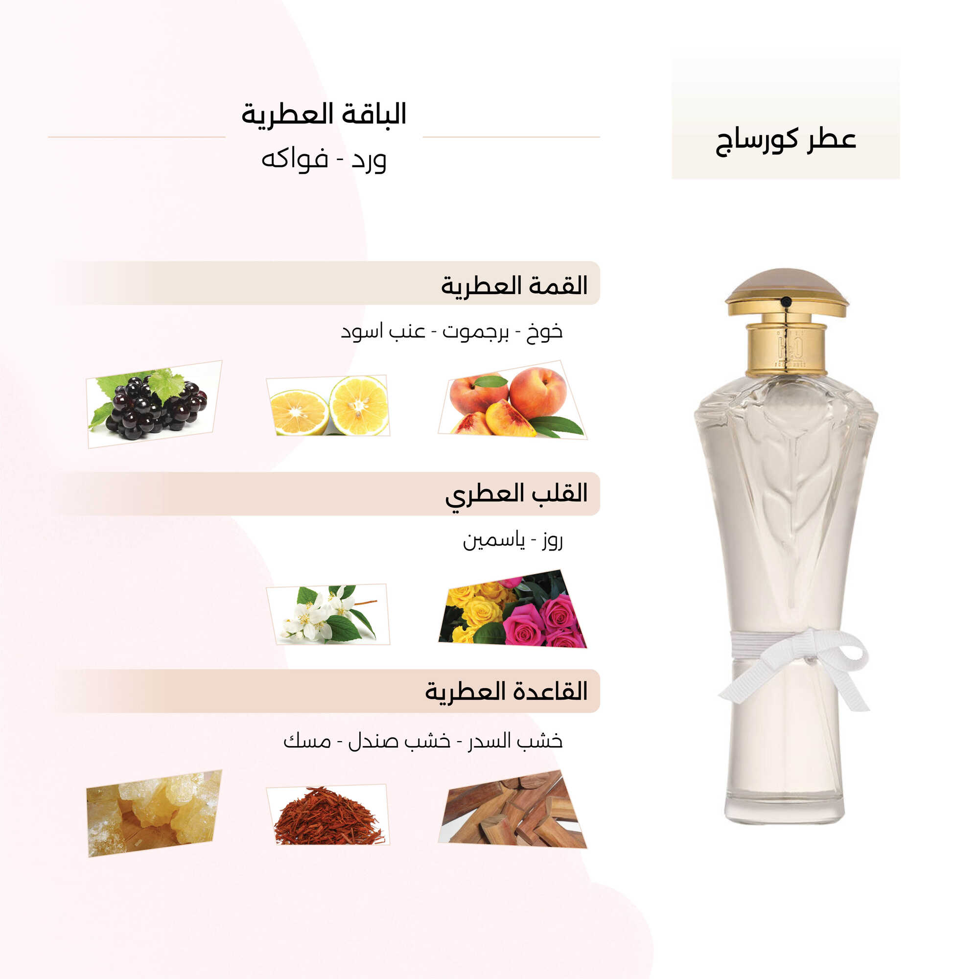 Corsage Perfume for Women from H2O