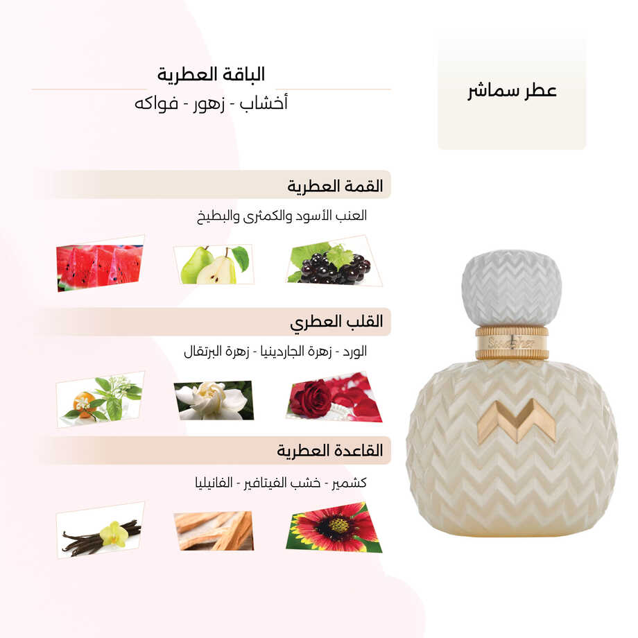 Smasher Perfume by One Love 100ml