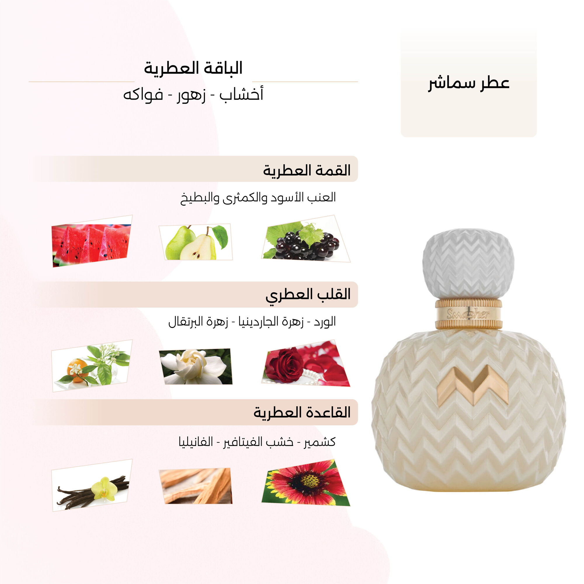 عطر سماشر النسائي من وان لف
