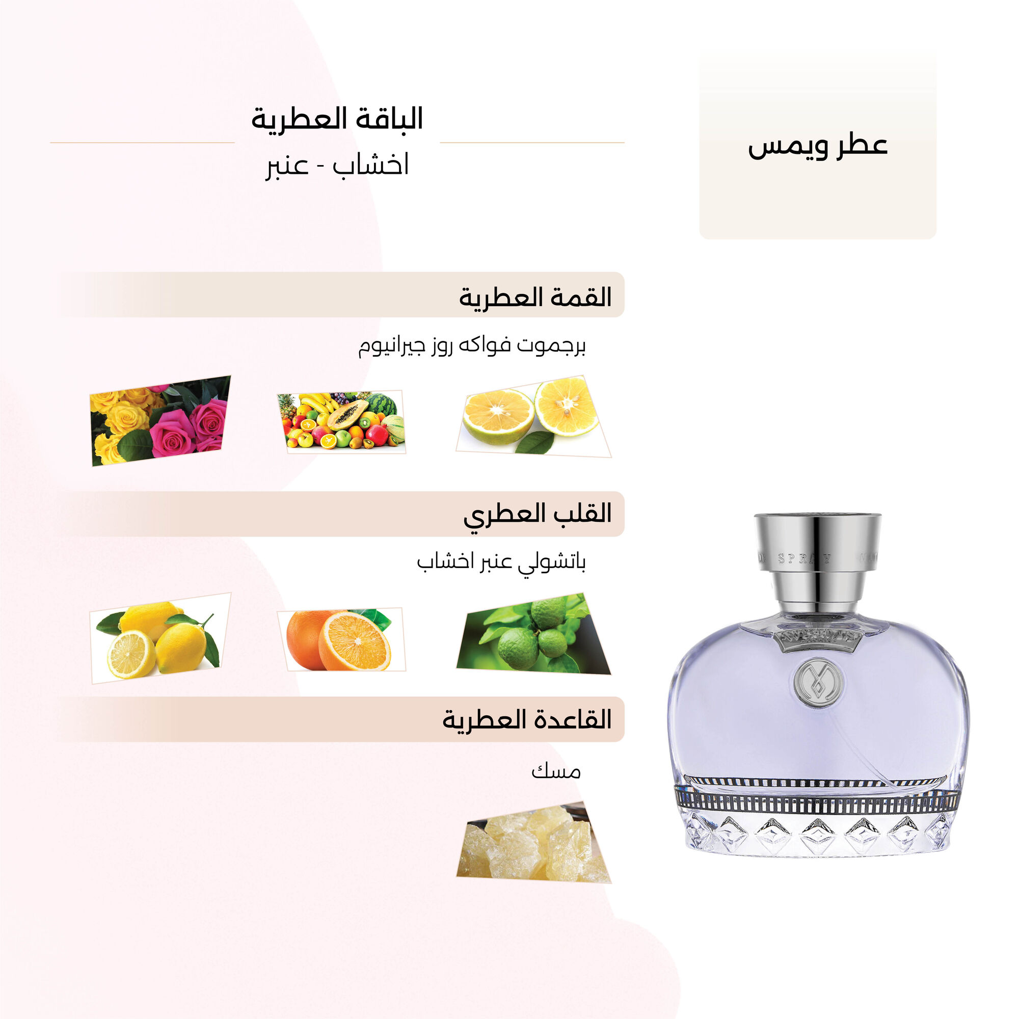 Whims Perfume for Men by Maios