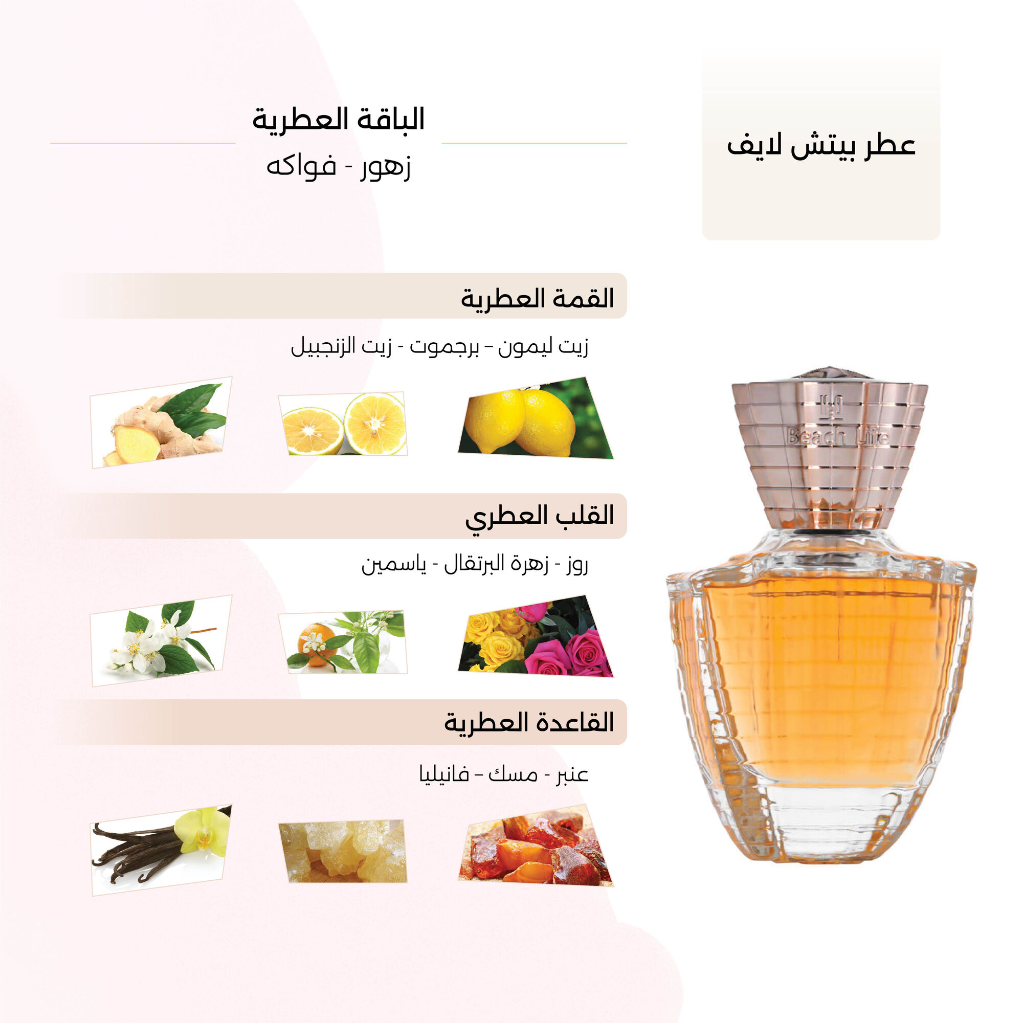 Beach Life Eau de Parfum 70ml