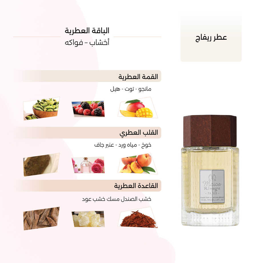 Rivage Perfume for Men 100 ml