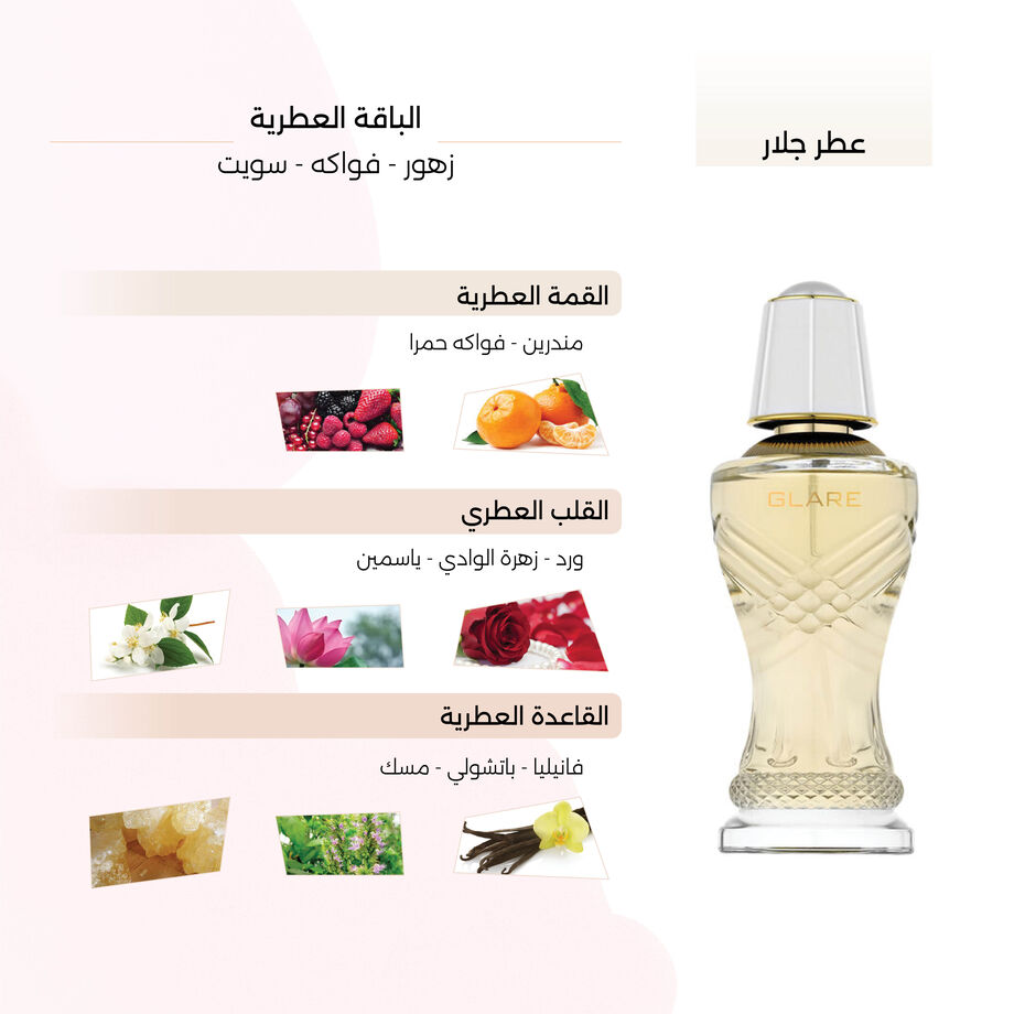 GLARE Perfume by Proud GLARE Perfume by Proud