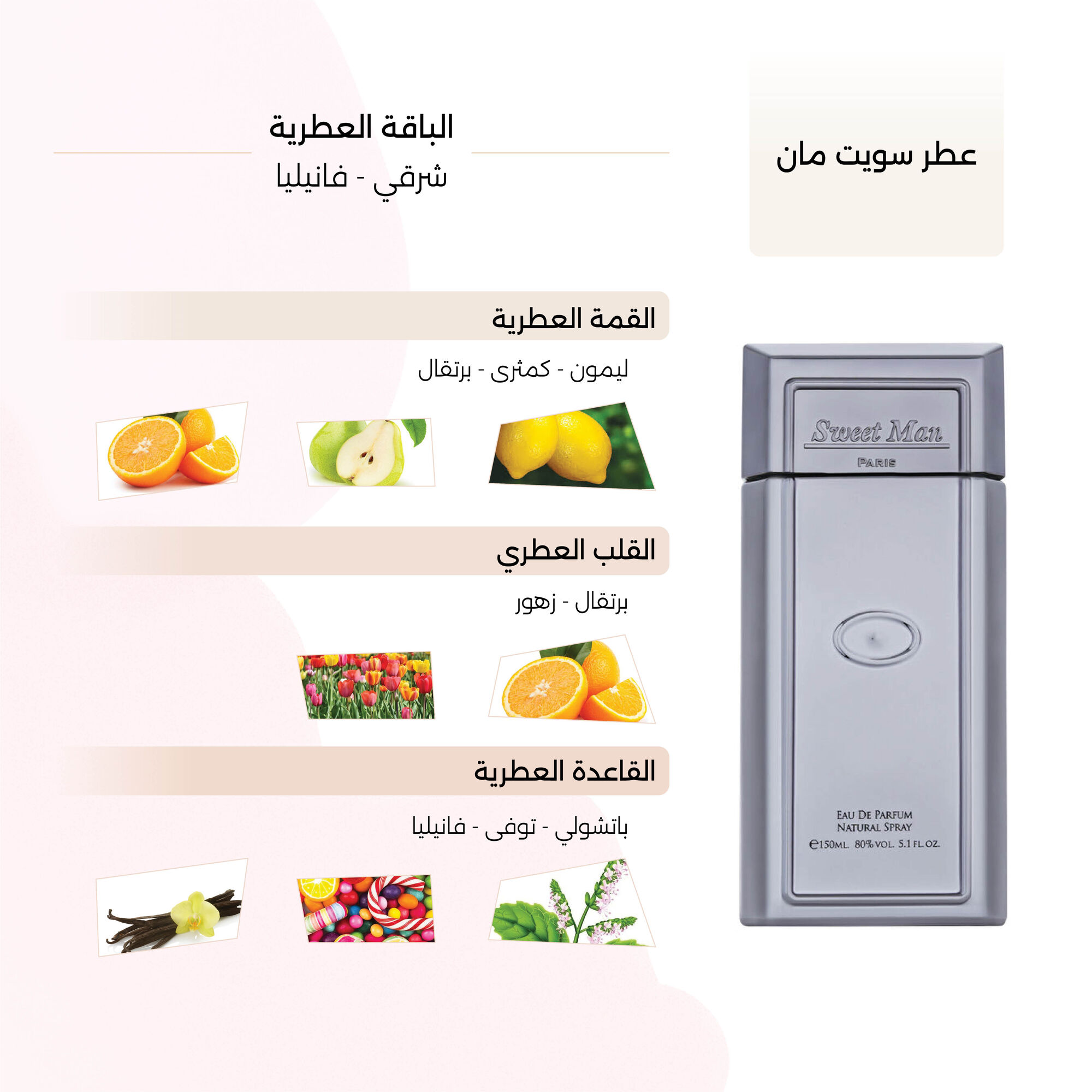 Sweet Man Eau de Parfum