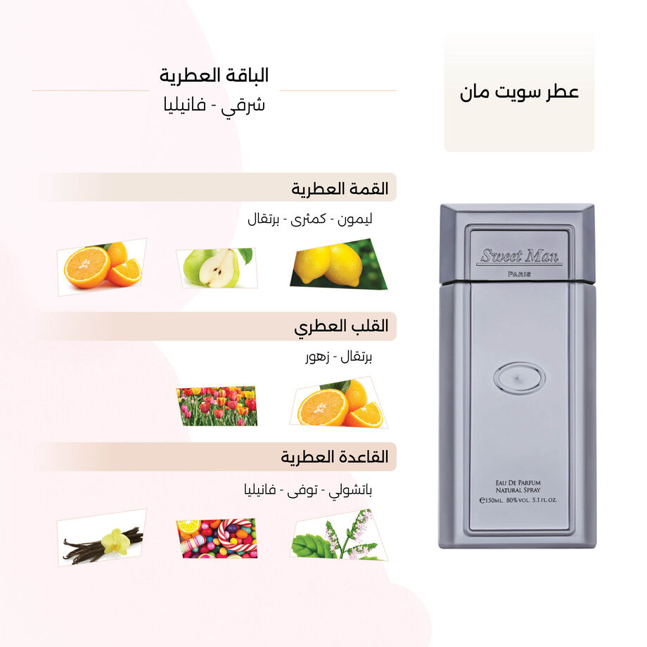 Sweet Man Eau de Parfum