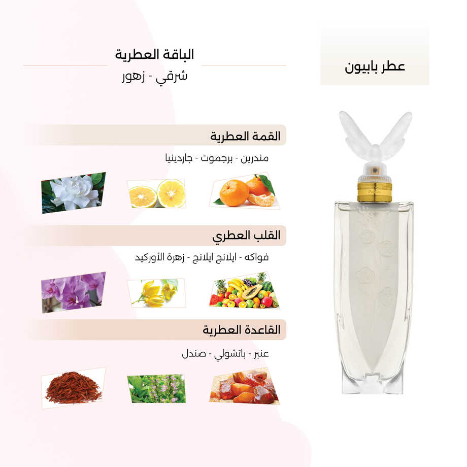 Papillon: 100 ml