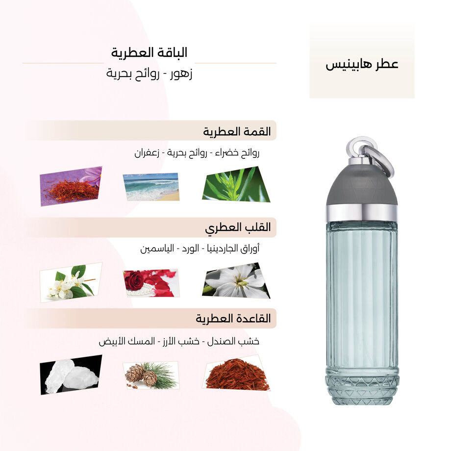 عطر هابينيس الرجالي عطر هابينيس الرجالي